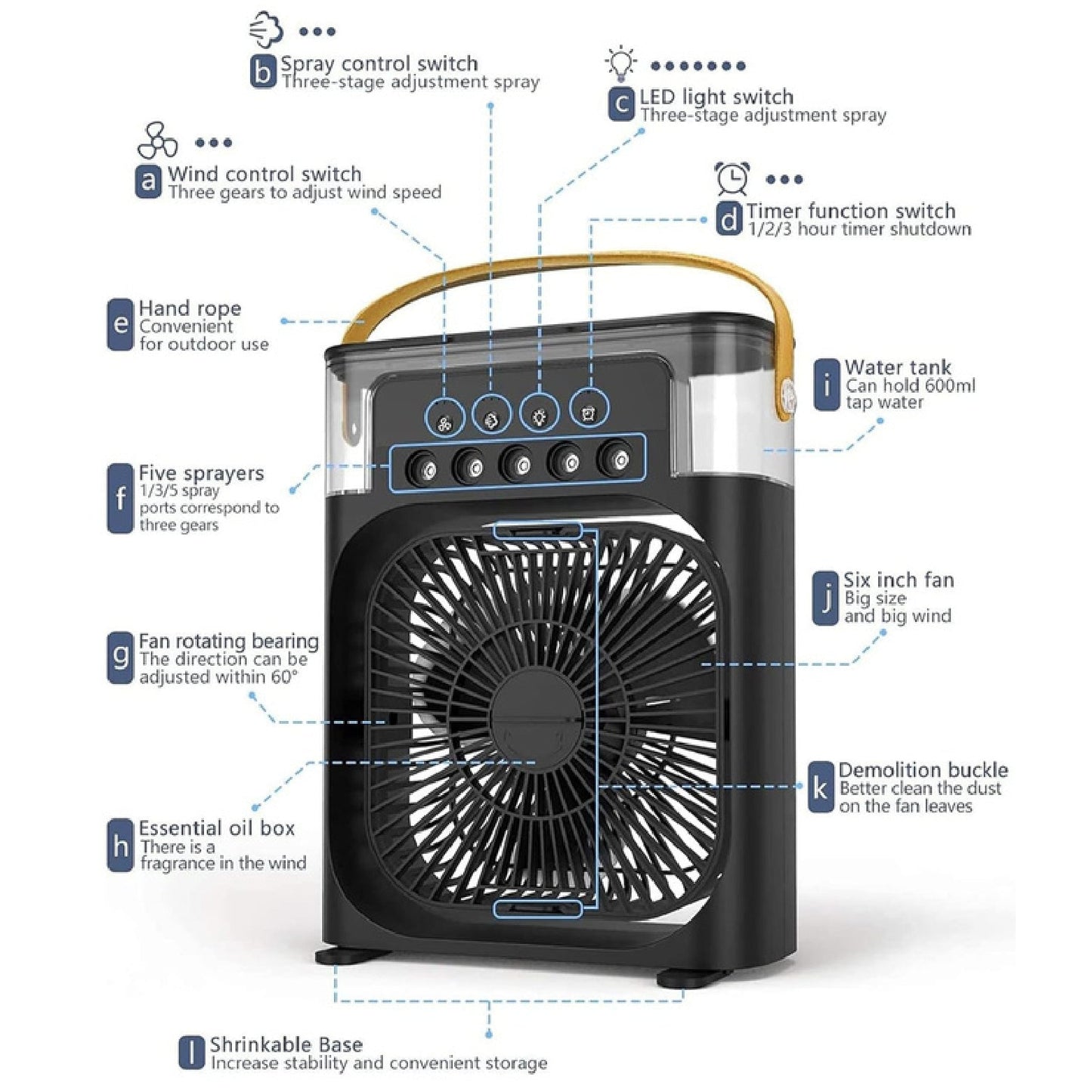 Portable Air Conditioners - 360°Adjustment & USB Powered