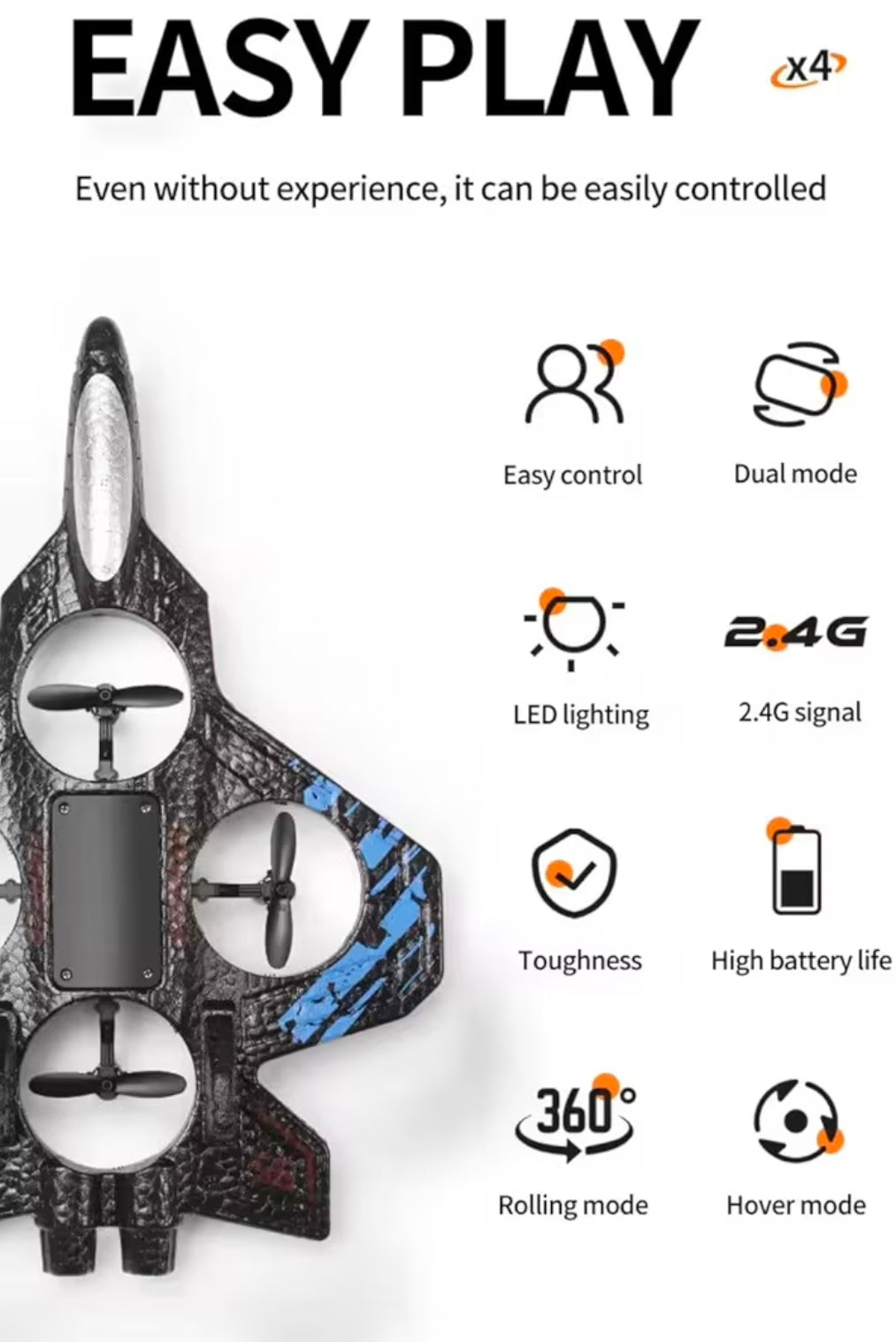 RC Fighter Drone with 360° Stunts, One-Key Takeoff, LED Lights, Hover Mode